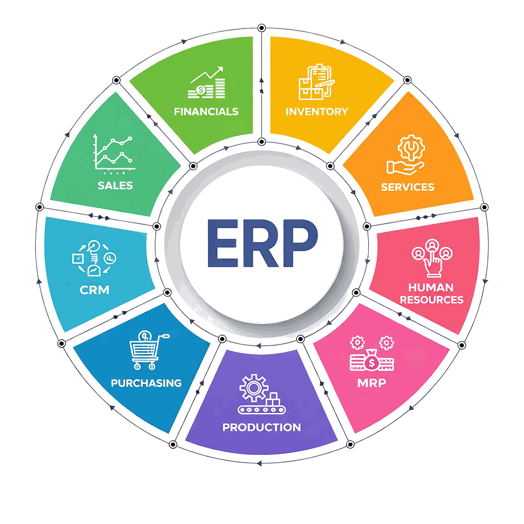 erp_transparent